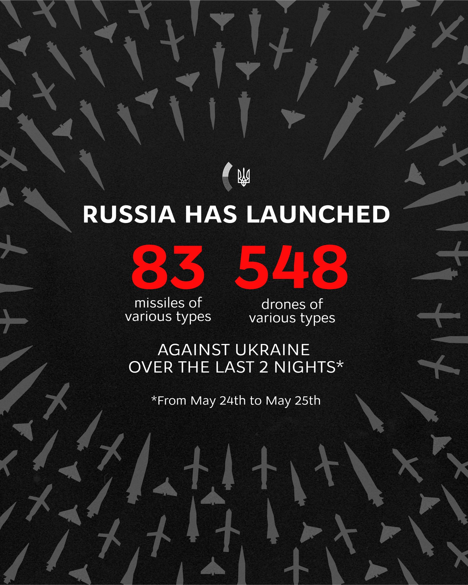 russia