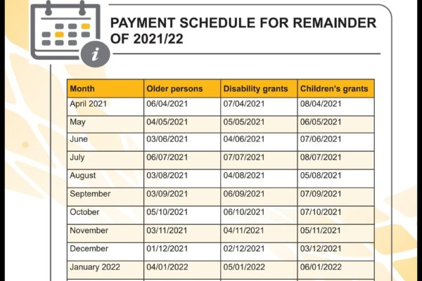Understanding SASSA Payment Dates for 2023 image 1