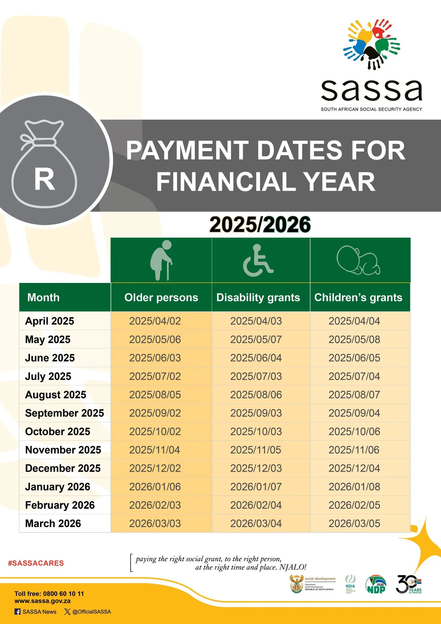 How to Check Your SASSA Status and Its Importance image 1