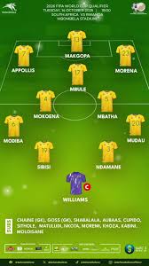 Lineups for South Africa vs Rwanda National Football Teams image 1