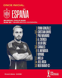 Achievements of the Spain U20 Football Team in 2023 image 1