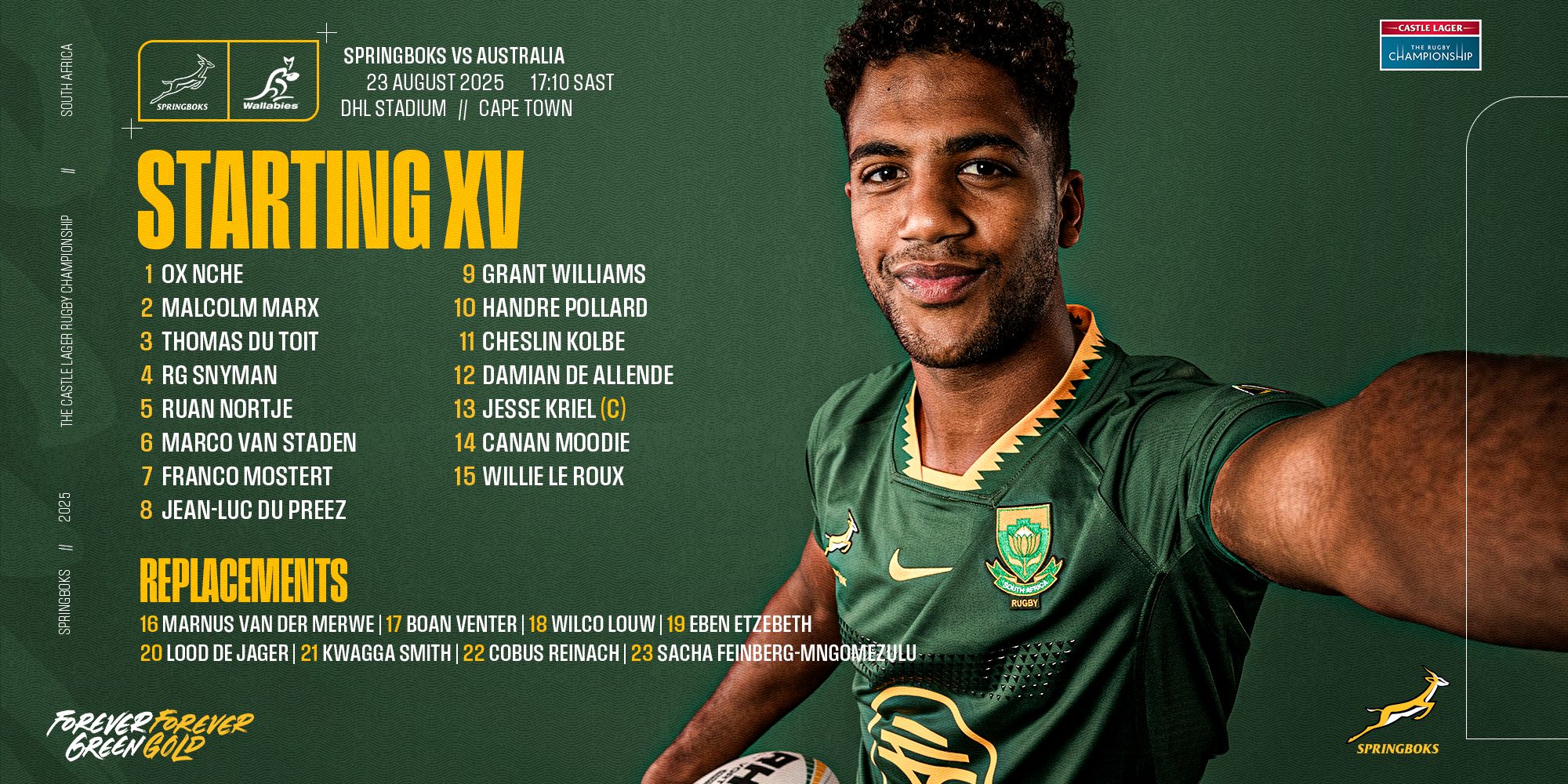 The Springboks: A Legacy of Rugby Excellence
