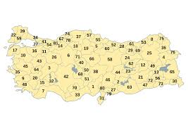 The Importance of Turkey: Culture, Cuisine, and Economy