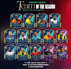 Latest News and Insights on Turkey Super Lig image 1
