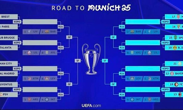Upcoming UCL Fixtures: What Fans Need to Know