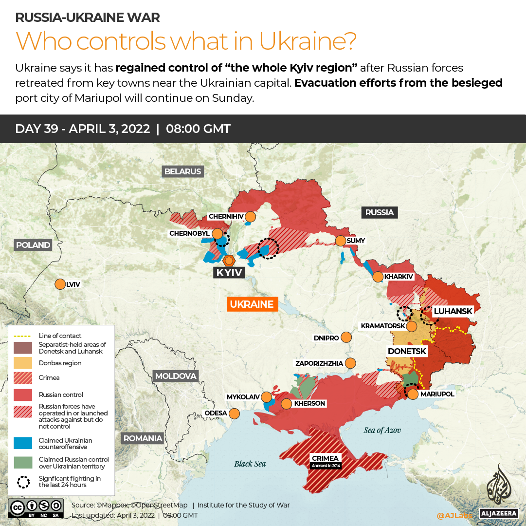 Latest Insights and Developments in Ukraine News image 1