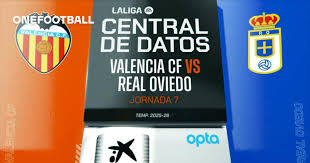 Analysis of Valencia CF vs Real Oviedo Stats image 1