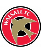 Walsall FC: Current Status and Future Prospects