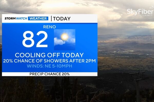 Weather Update: What to Expect Today in South Africa