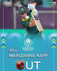 Highlights of the Women’s Cricket World Cup 2023