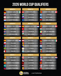 Overview of UEFA World Cup Qualifiers in Europe image 1