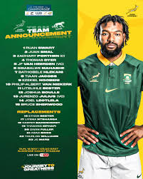 Zachary Porthen: The Future of South African Athletics
