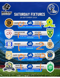 Today’s Betway Fixtures: Exciting Sports Matches to Watch