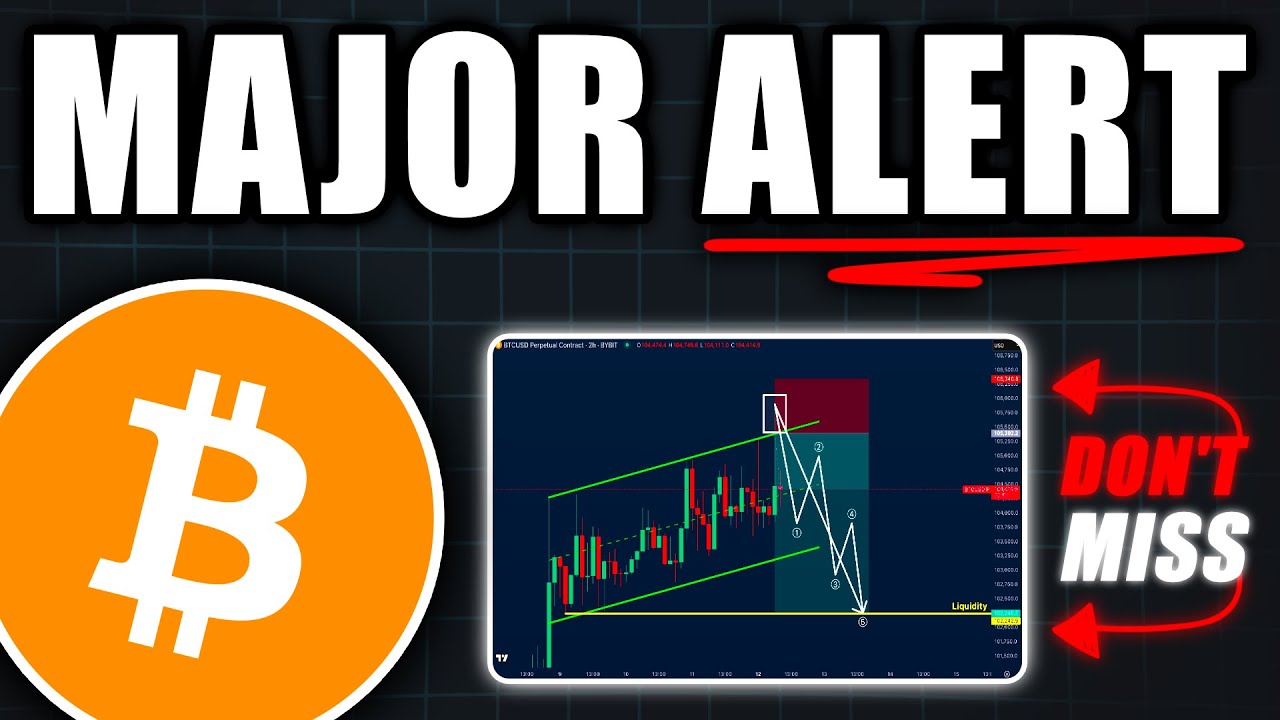 Current Trends and Future Predictions for Bitcoin Price image 1