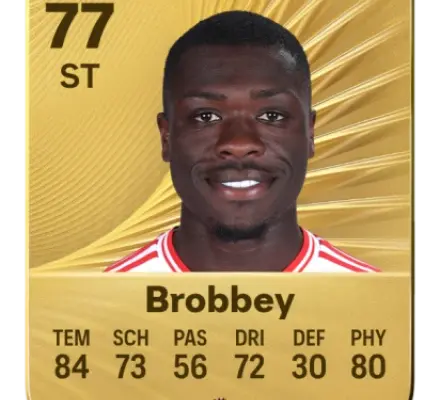 Brian Brobbey: A Promising Young Talent in Football