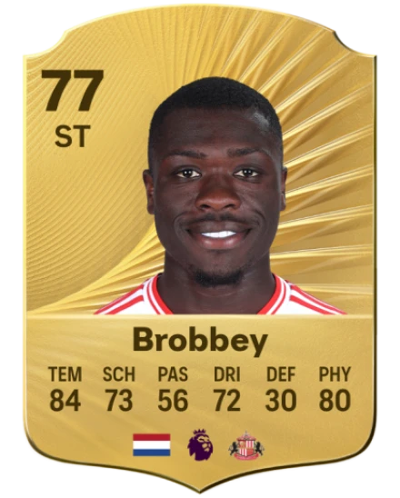 Brian Brobbey: A Promising Young Talent in Football