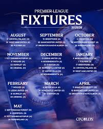 Chelsea Fixtures for the 2023 Season image 1