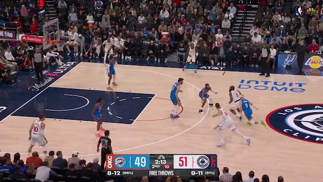 Analyzing the Clippers vs Thunder Rivalry image 1
