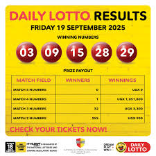 Latest Daily Lotto Results for PowerBall in South Africa image 1