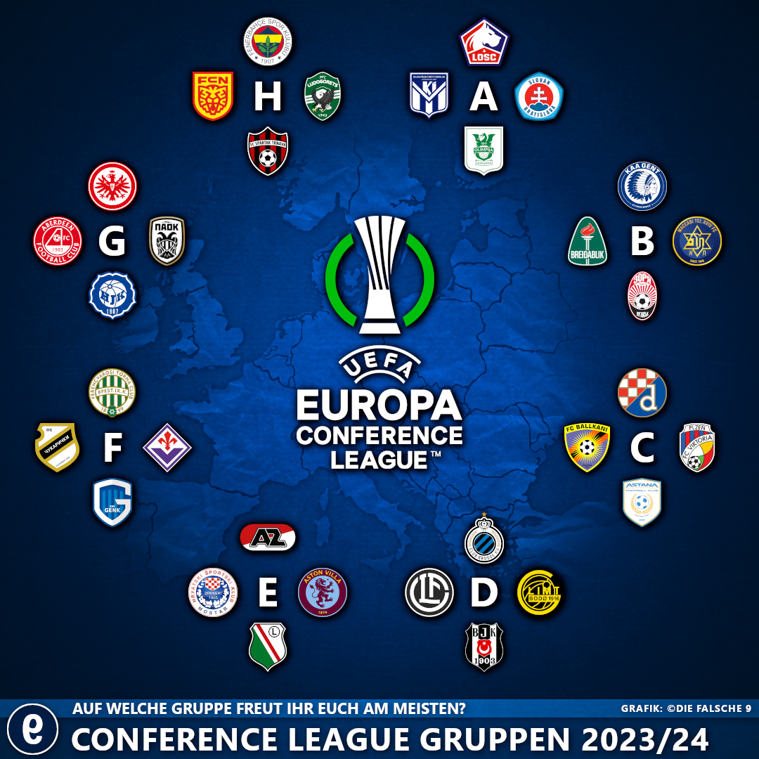 The Europa Conference League: Latest News and Insights