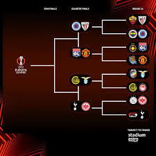 Exploring the Significance of the Europa League image 1