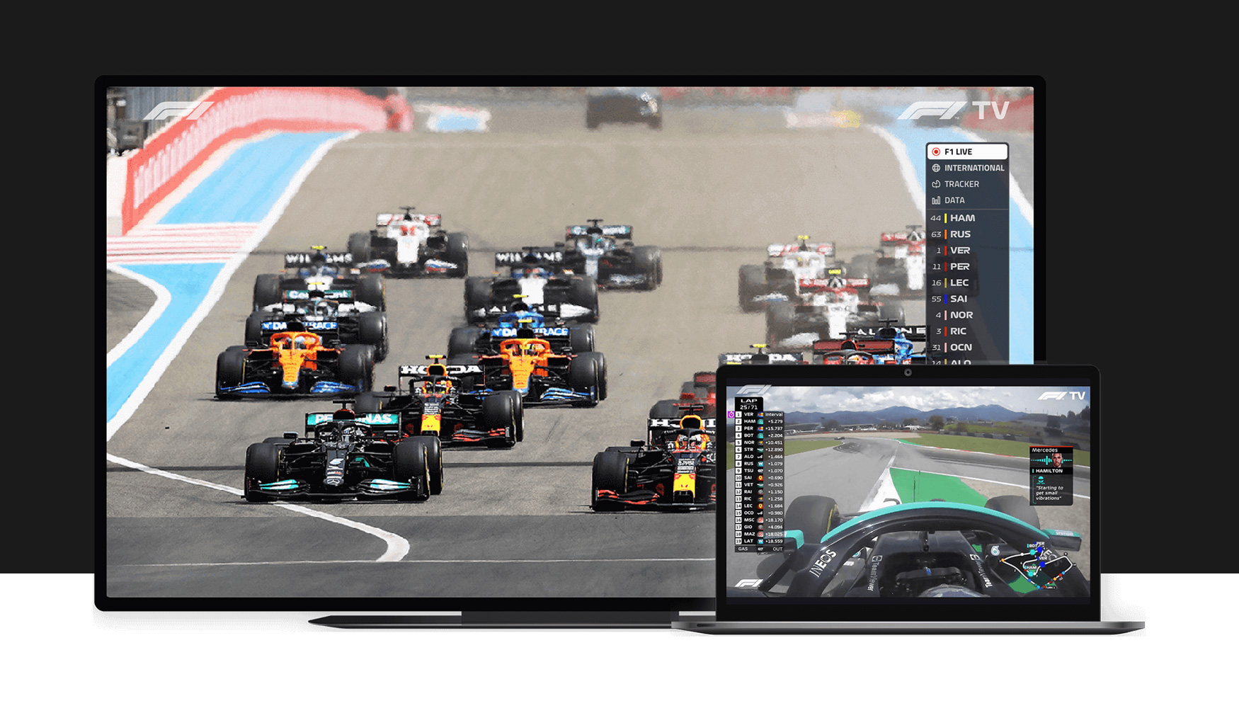 Exploring F1 TV: Your Gateway to Formula 1 Racing