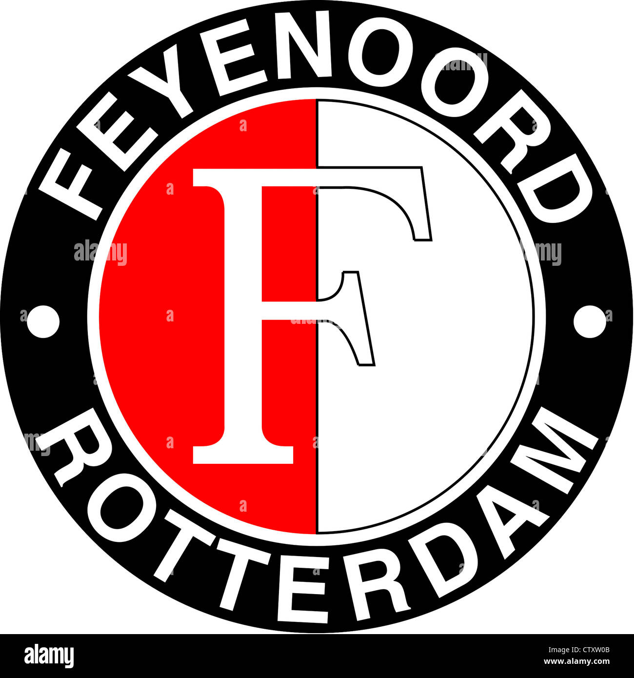 The Story of Feyenoord FC: Pride of Rotterdam