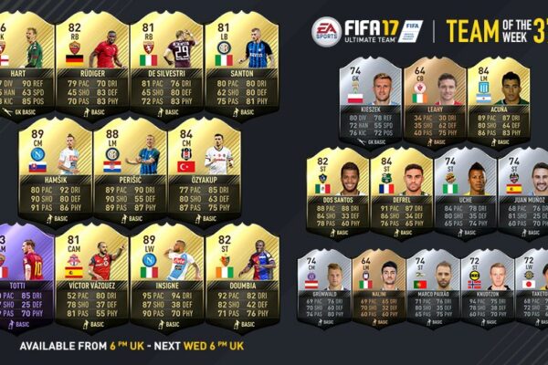 Die FIFA se invloed op die wêreld van sokker image 1