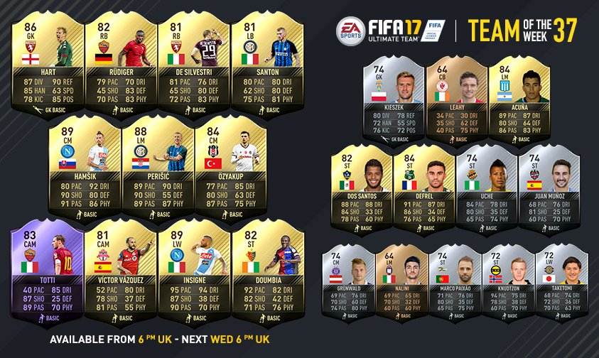 Die FIFA se invloed op die wêreld van sokker image 1