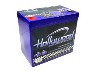 Exploring Hollywoodbets: South Africa’s Premier Betting Platform