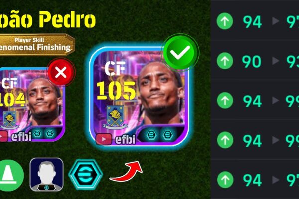 João Pedro: The Next Big Thing in Football