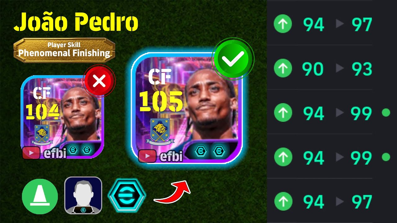 João Pedro: The Next Big Thing in Football