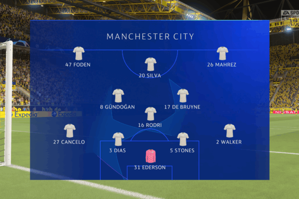 Man City vs Borussia Dortmund: Latest Team Lineups