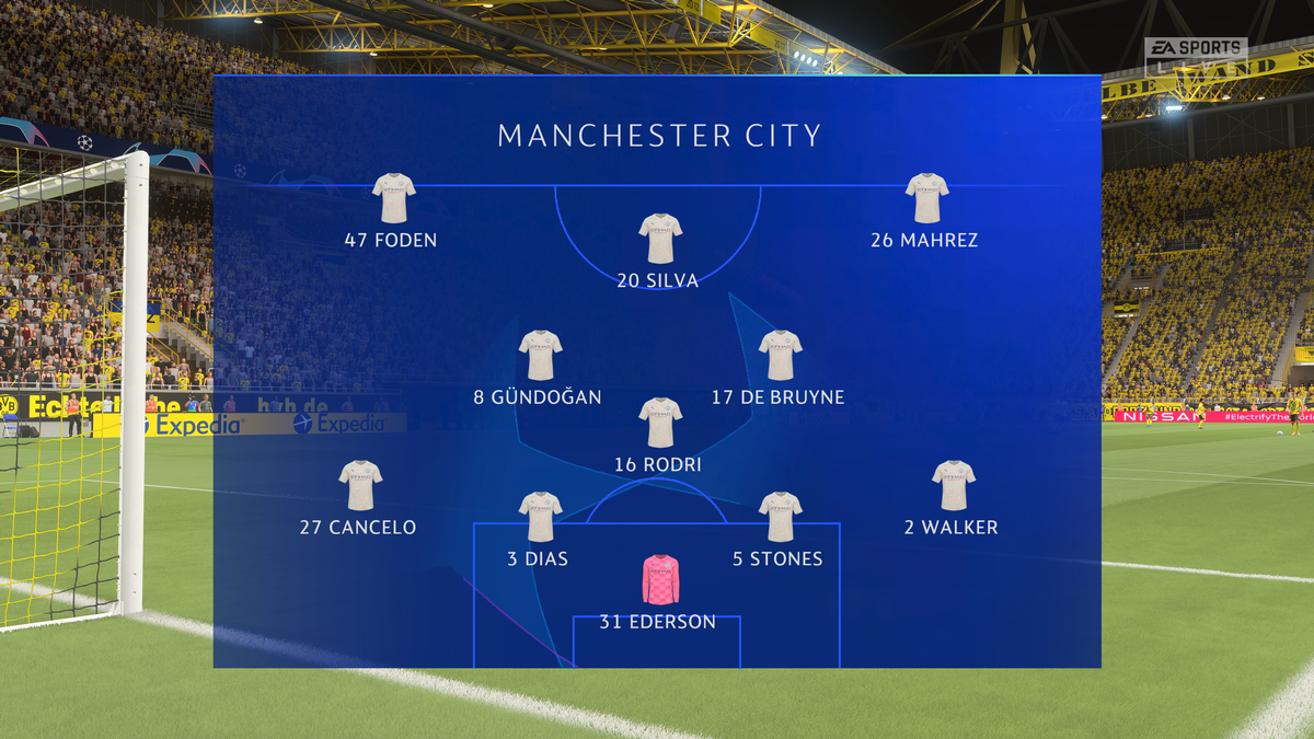 Man City vs Borussia Dortmund: Latest Team Lineups