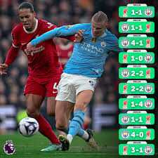 Manchester City vs Liverpool: A Premier League Showdown