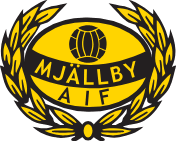 Mjallby FC: A Look at Their Current Season and Impact