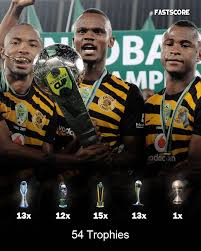 All You Need to Know About the Nedbank Cup 2023 image 1
