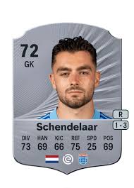 Exploring the Rise of Pec Zwolle in Dutch Football image 1