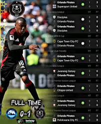 Upcoming Fixtures for the Pirates in the 2023 Season image 1