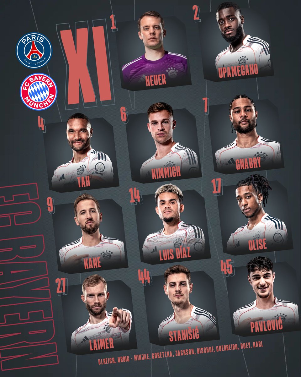 PSG vs Bayern Munich: Key Lineups and Tactical Insights