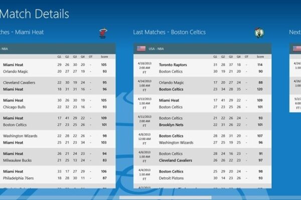The Rise of Sofascore: A Comprehensive Sports Stats App
