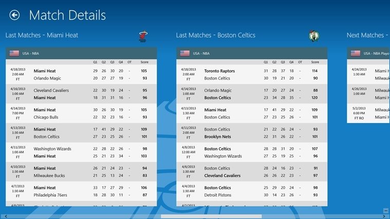 The Rise of Sofascore: A Comprehensive Sports Stats App