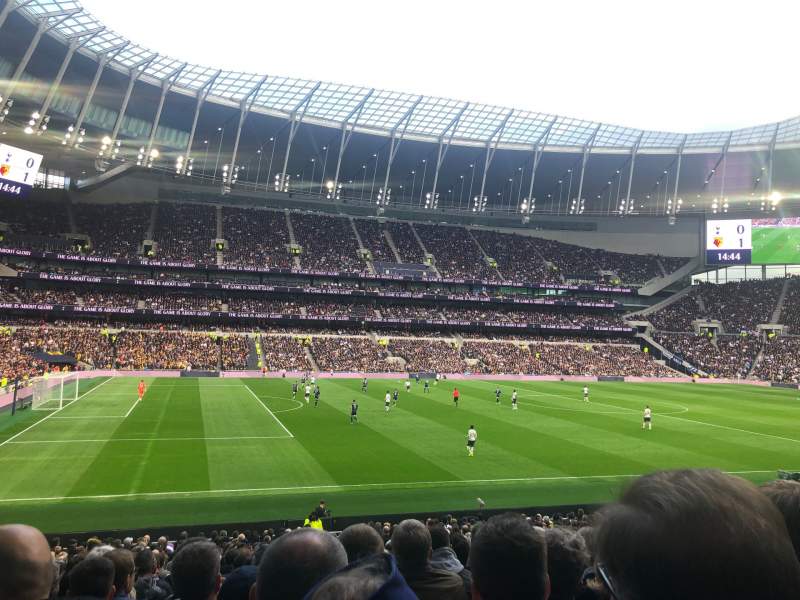 Tottenham Hotspur F.C.: Current Situation and Future Outlook