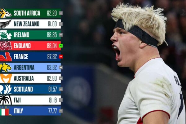 Understanding the Current World Rugby Rankings image 1