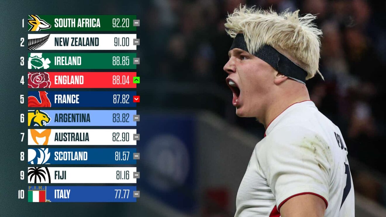 Understanding the Current World Rugby Rankings image 1
