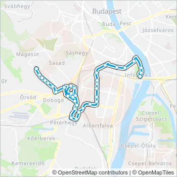 À la découverte de Budapest : Joyaux de la capitale hongroise