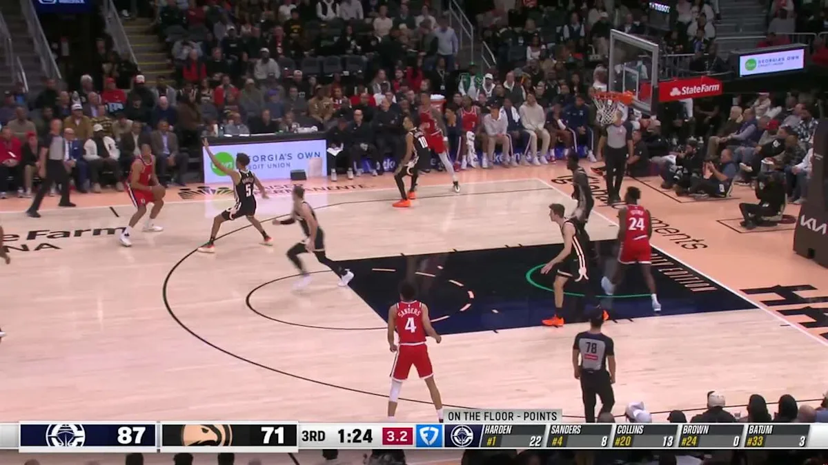 Résumé du match : Hawks contre Clippers
