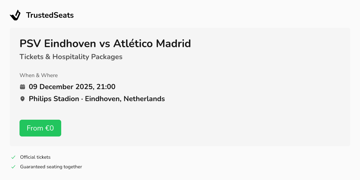 PSV vs Atlético Madrid : Recap et Perspectives de Match
