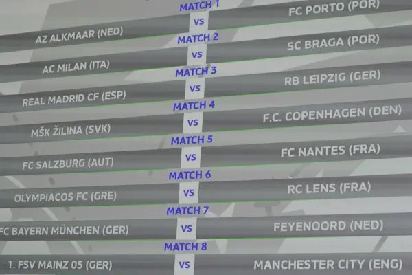 L’Impact de l’UEFA Youth League sur le Football Jeune
