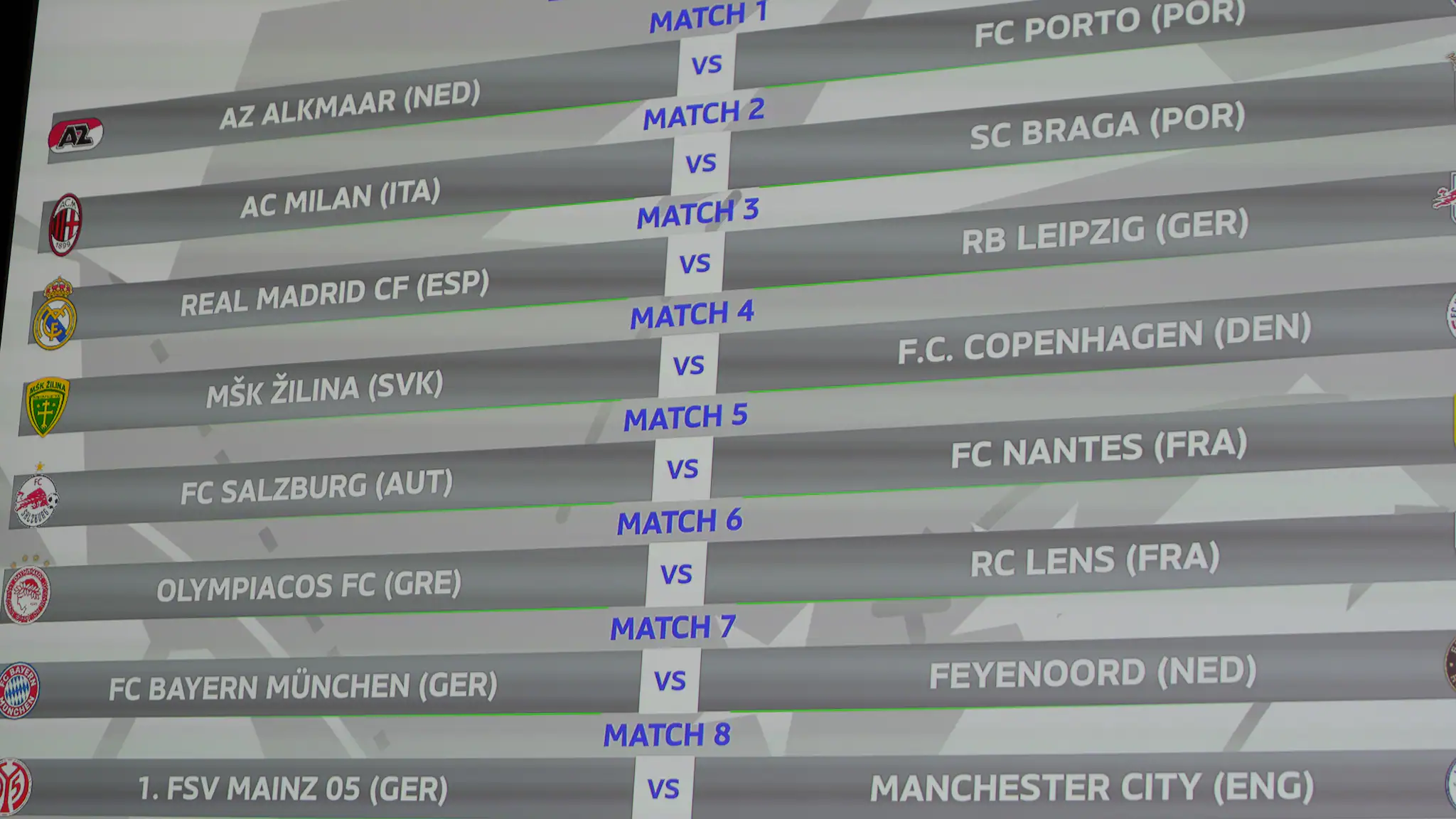 L’Impact de l’UEFA Youth League sur le Football Jeune